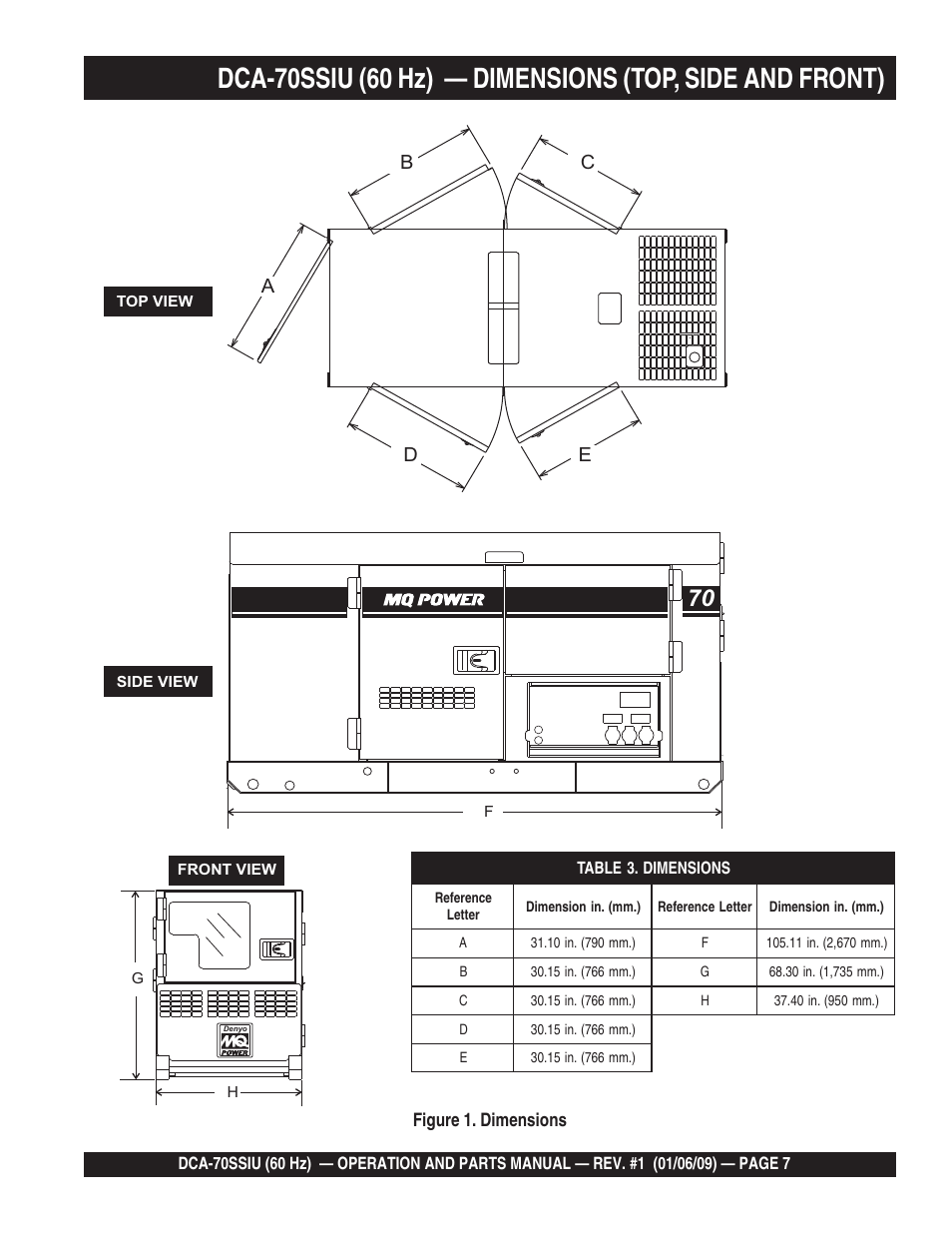 Ab e c d, Figure 1. dimensions | Multiquip DCA70SSIU User Manual | Page 7 / 84