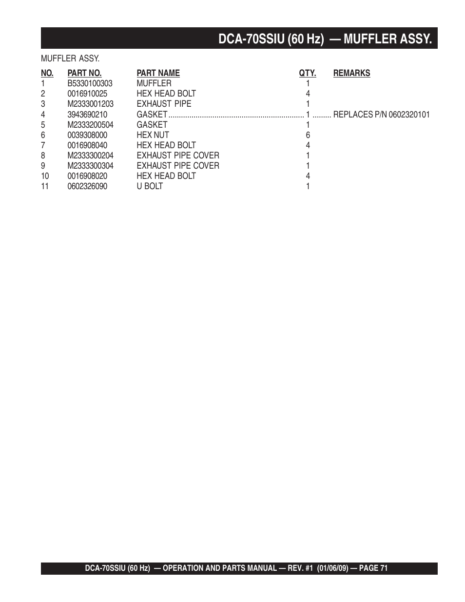 Multiquip DCA70SSIU User Manual | Page 71 / 84