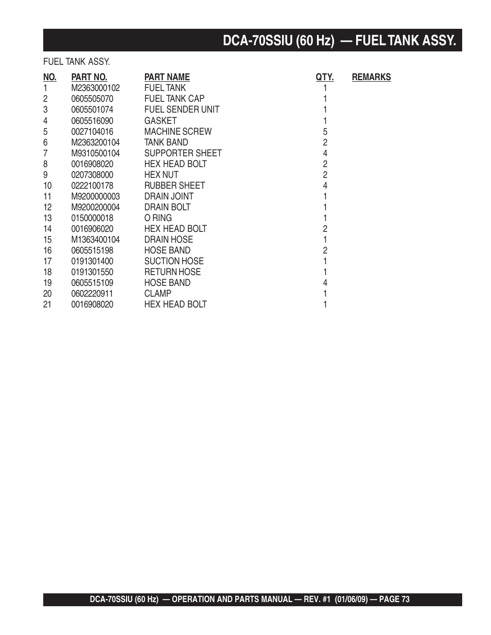 Multiquip DCA70SSIU User Manual | Page 73 / 84