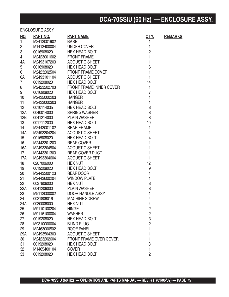 Multiquip DCA70SSIU User Manual | Page 75 / 84