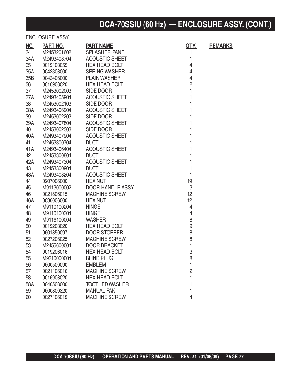 Multiquip DCA70SSIU User Manual | Page 77 / 84