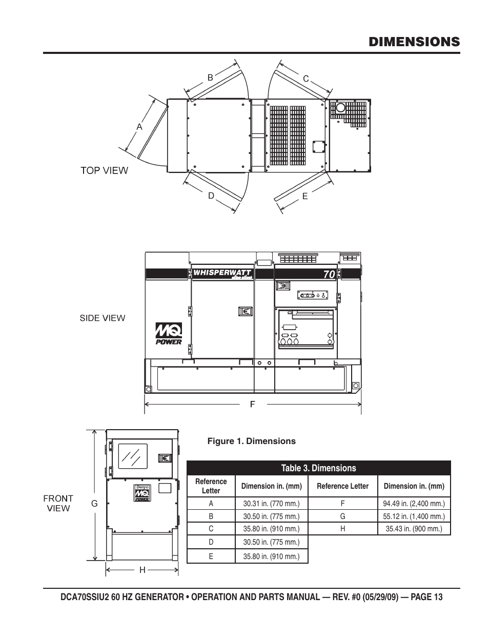 Dimensions | Multiquip DCA70SSIU2 User Manual | Page 13 / 84