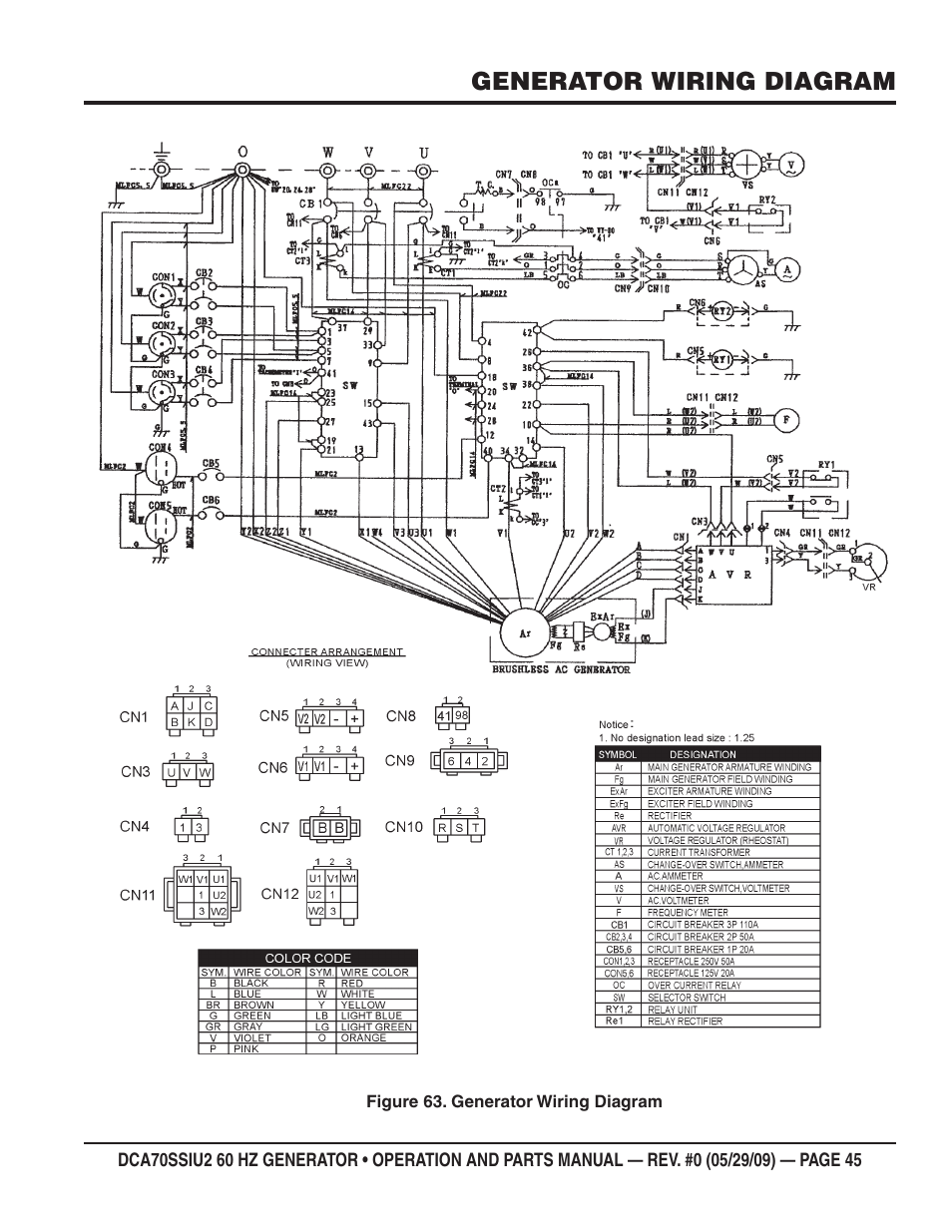 Generator wiring diagram | Multiquip DCA70SSIU2 User Manual | Page 45 / 84