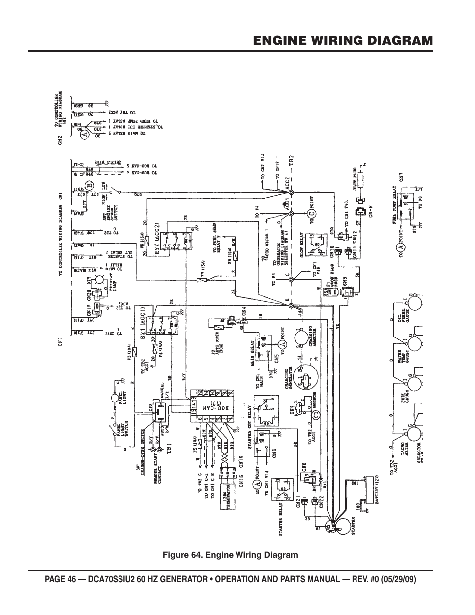 Engine wiring diagram | Multiquip DCA70SSIU2 User Manual | Page 46 / 84