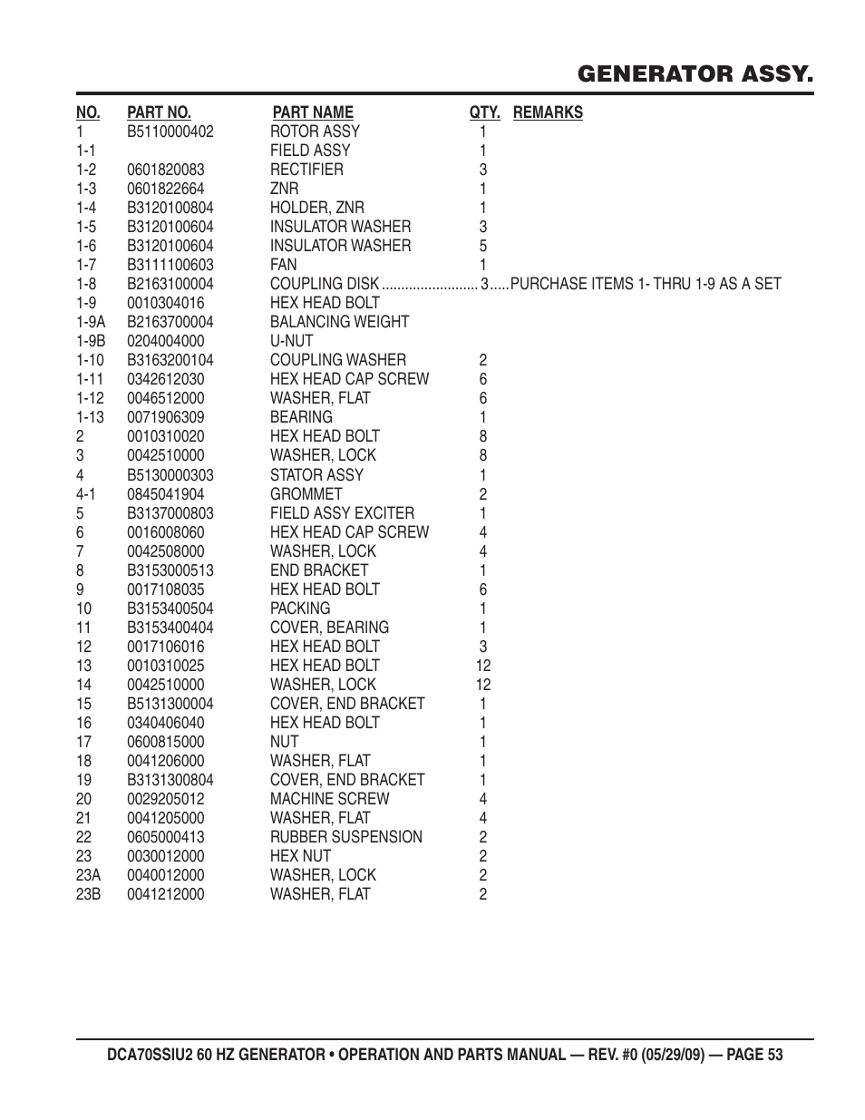 Generator assy | Multiquip DCA70SSIU2 User Manual | Page 53 / 84