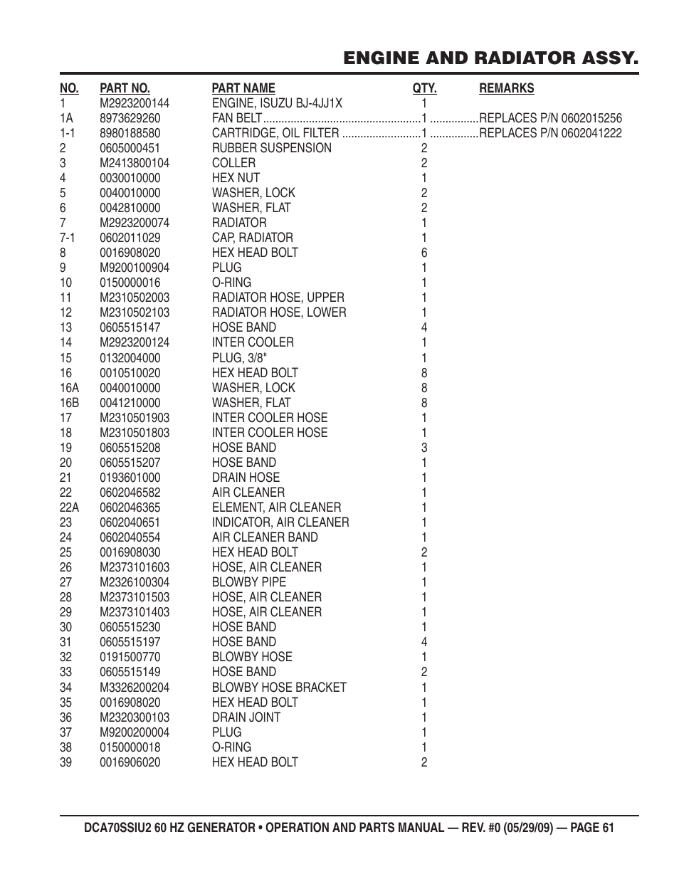 Engine and radiator assy | Multiquip DCA70SSIU2 User Manual | Page 61 / 84