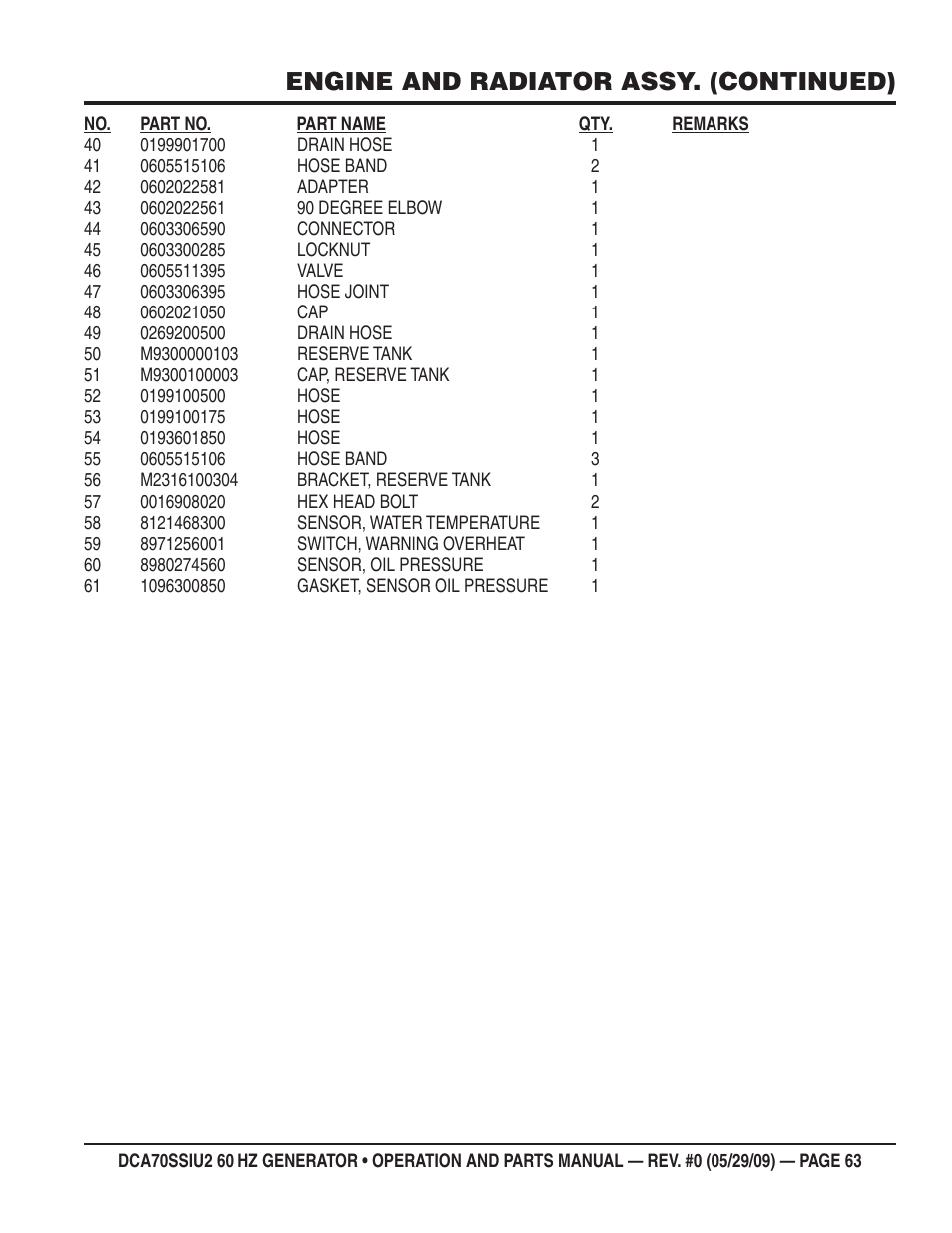 Engine and radiator assy. (continued) | Multiquip DCA70SSIU2 User Manual | Page 63 / 84