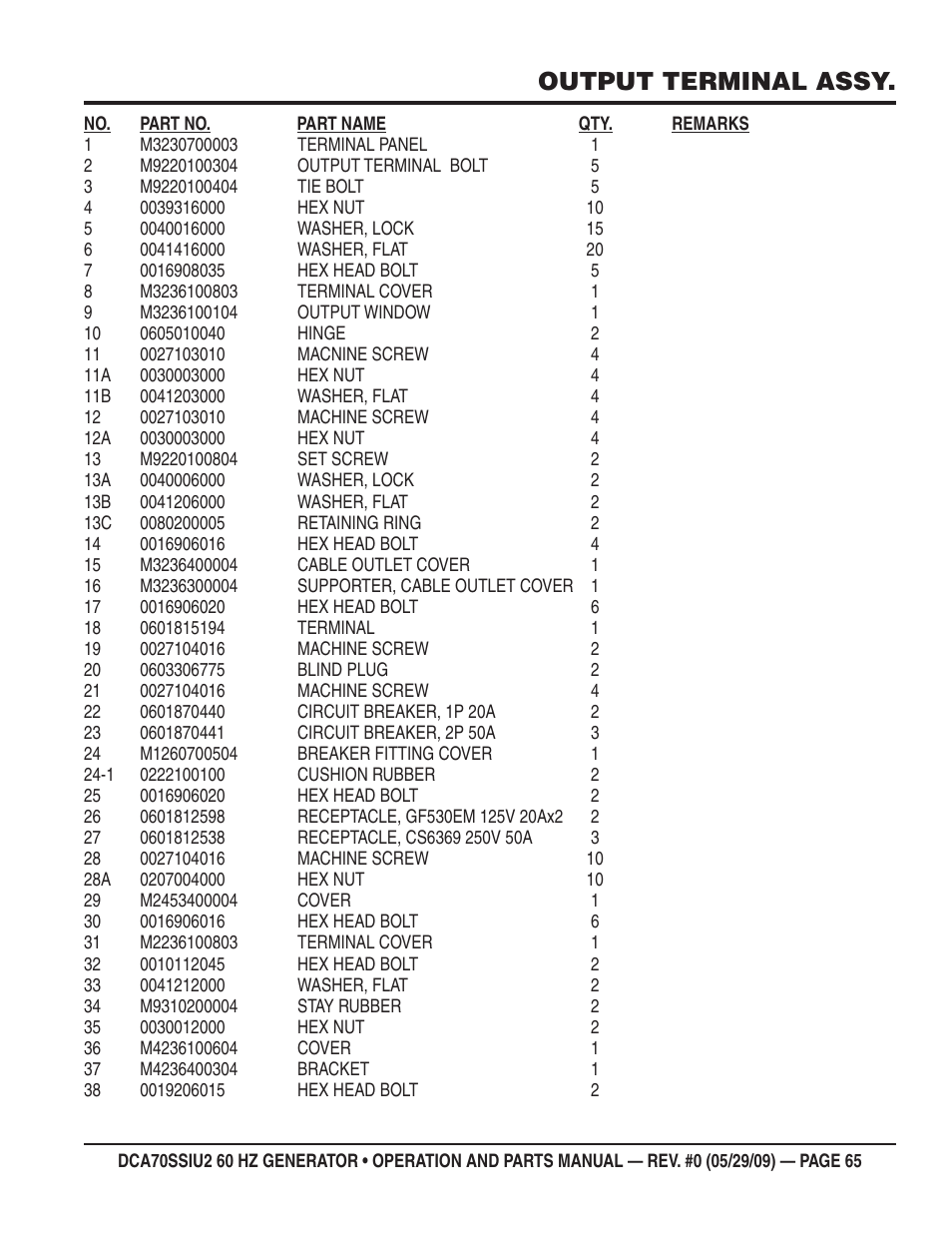 Output terminal assy | Multiquip DCA70SSIU2 User Manual | Page 65 / 84