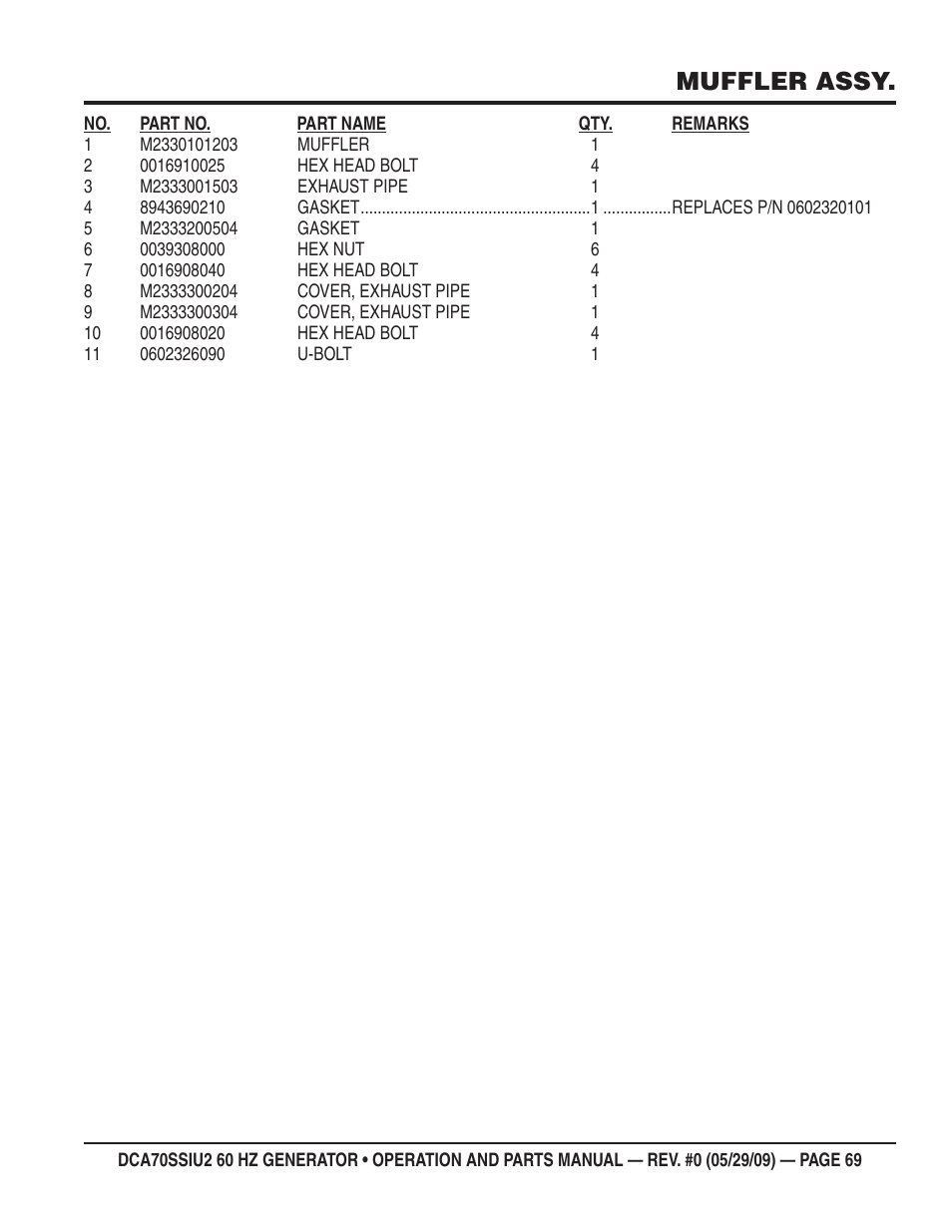 Muffler assy | Multiquip DCA70SSIU2 User Manual | Page 69 / 84