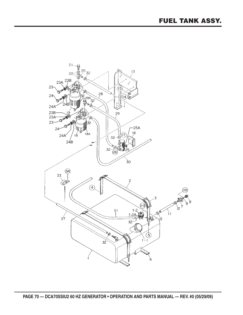 Multiquip DCA70SSIU2 User Manual | Page 70 / 84