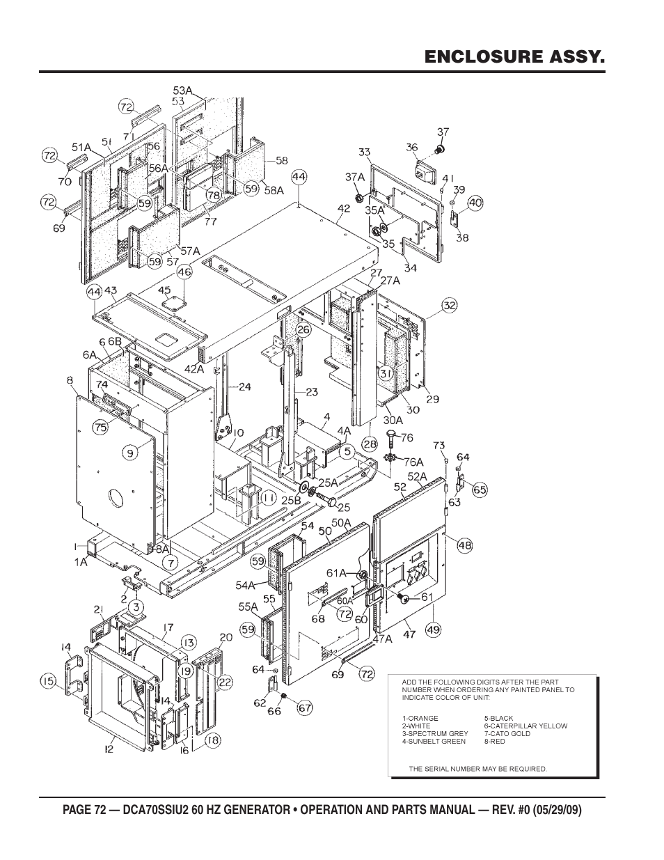 Multiquip DCA70SSIU2 User Manual | Page 72 / 84