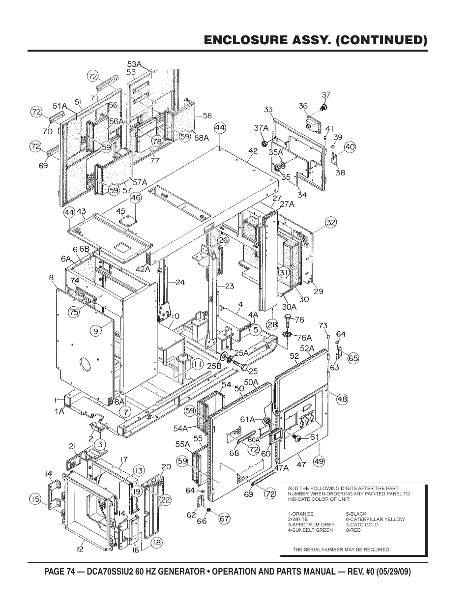 Multiquip DCA70SSIU2 User Manual | Page 74 / 84