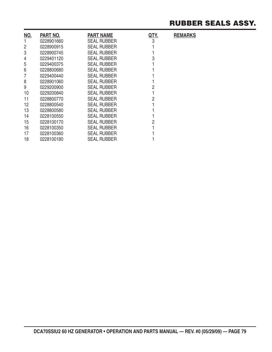 Rubber seals assy | Multiquip DCA70SSIU2 User Manual | Page 79 / 84