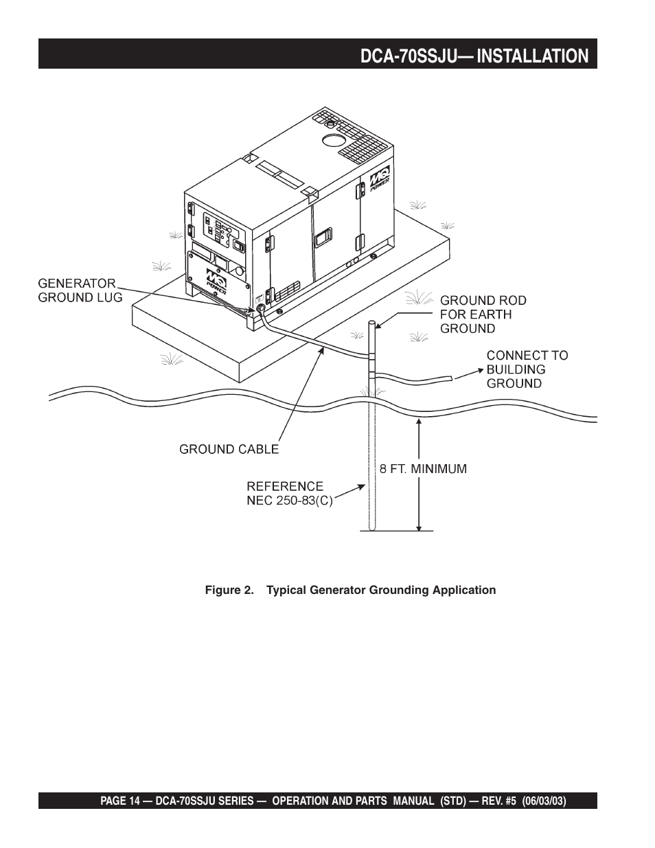 Dca-70ssju— installation | Multiquip DCA70SSJU User Manual | Page 14 / 102