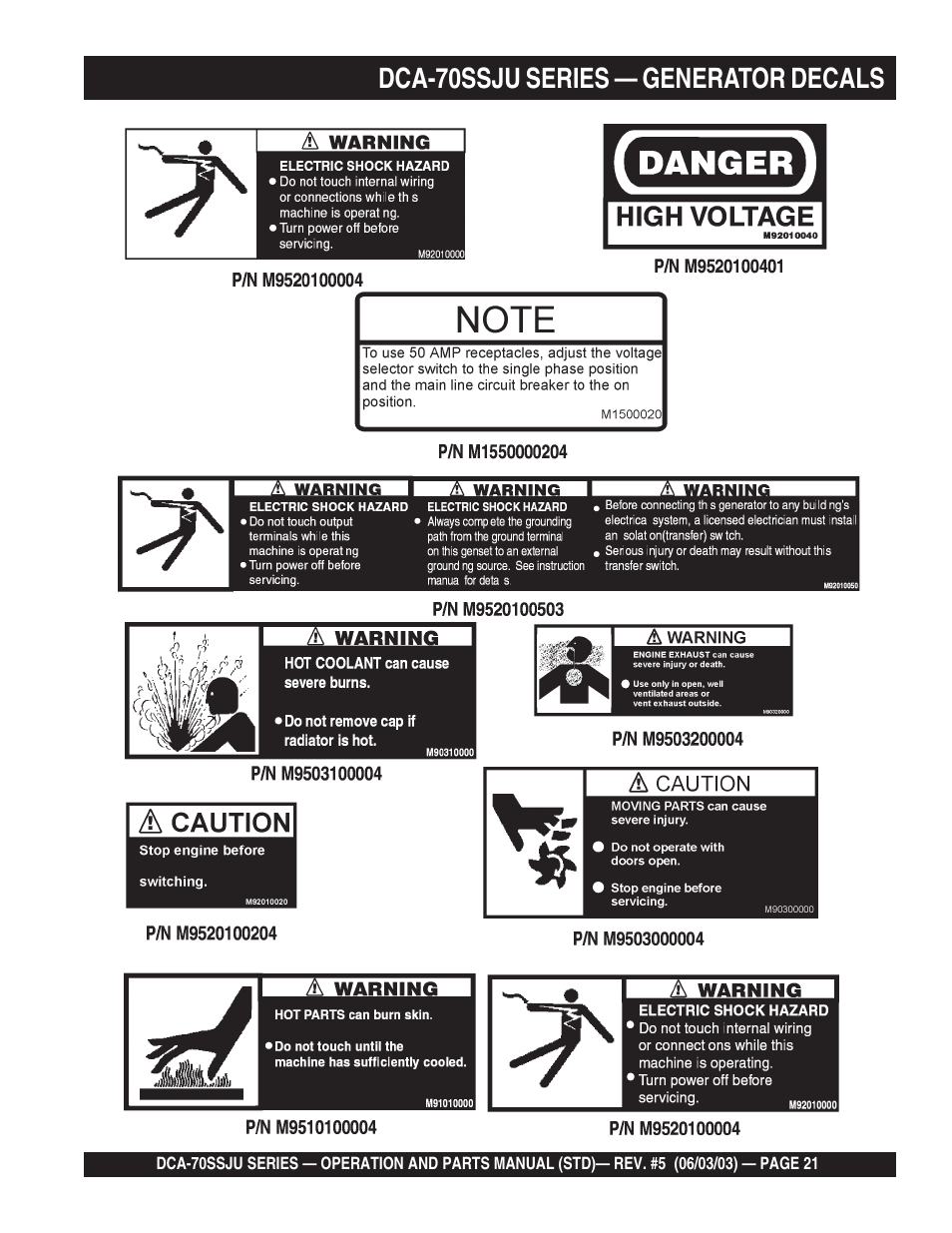 1dca-70ssju series — generator decals | Multiquip DCA70SSJU User Manual | Page 21 / 102