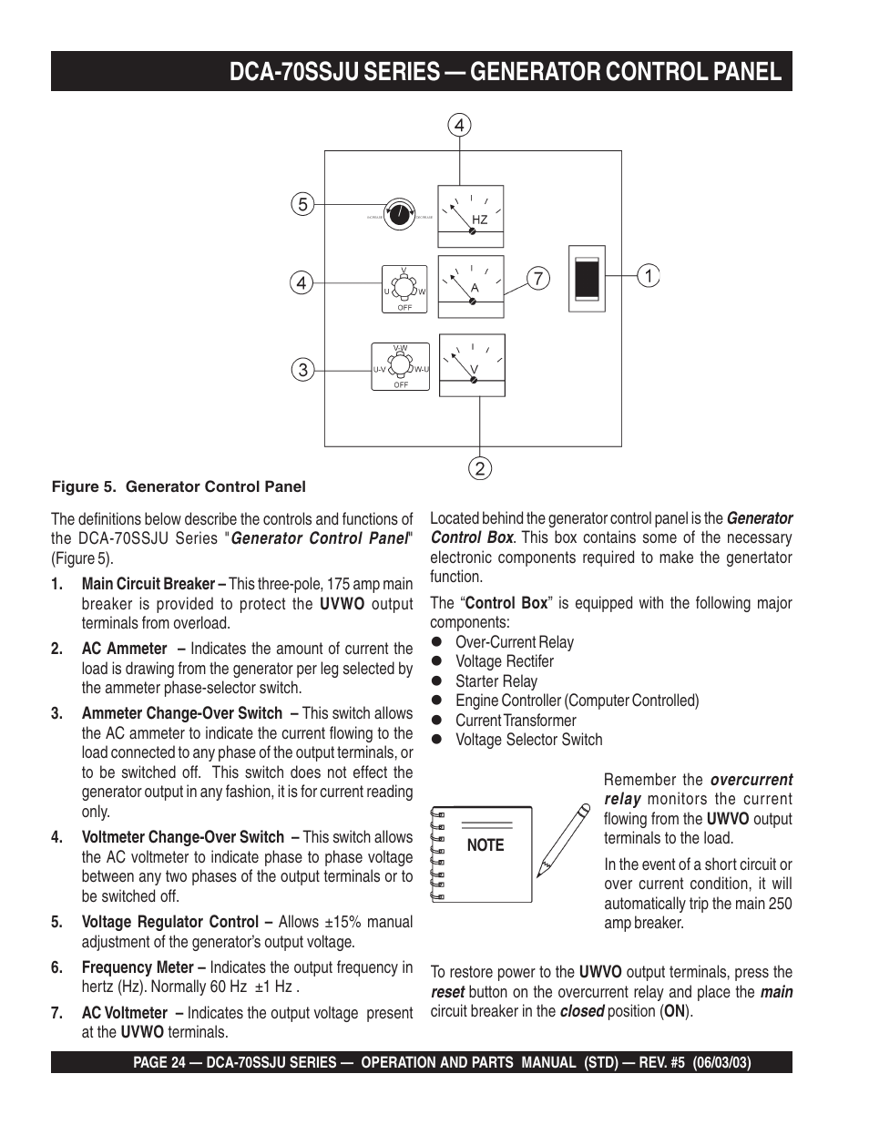 Dca-70ssju series — generator control panel | Multiquip DCA70SSJU User Manual | Page 24 / 102
