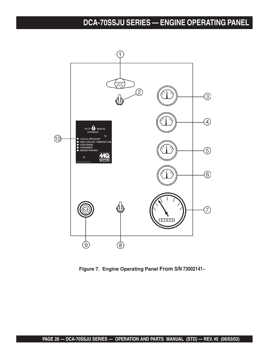 Dca-70ssju series — engine operating panel | Multiquip DCA70SSJU User Manual | Page 26 / 102