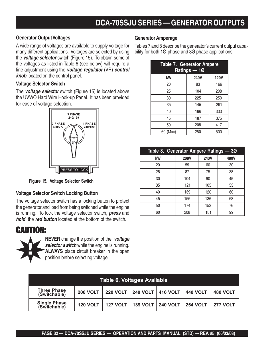 Caution, Dca-70ssju series — generator outputs | Multiquip DCA70SSJU User Manual | Page 32 / 102