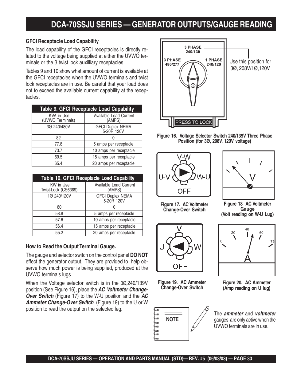Multiquip DCA70SSJU User Manual | Page 33 / 102