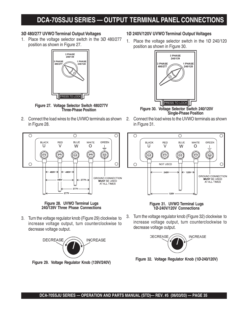 Multiquip DCA70SSJU User Manual | Page 35 / 102
