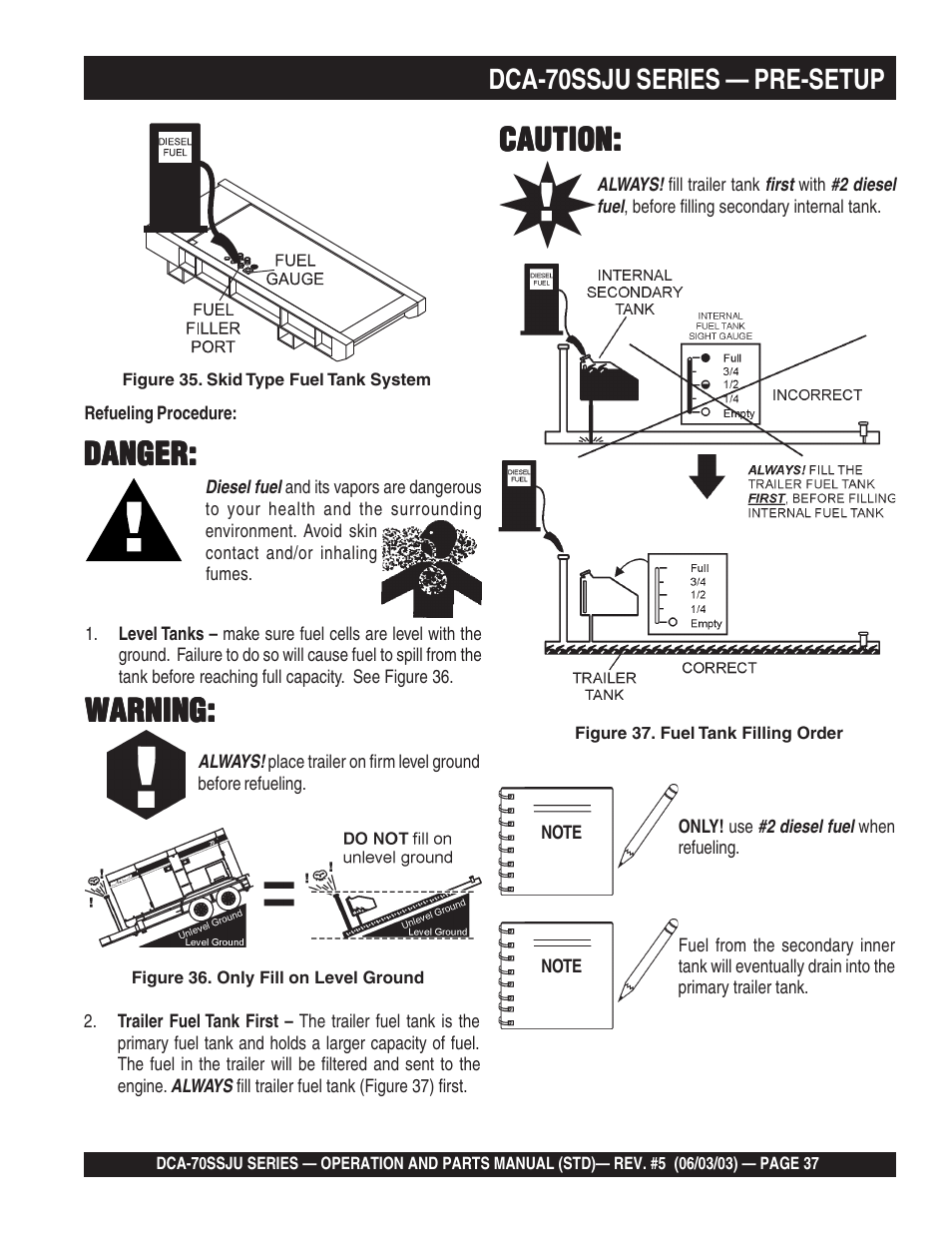 Caution, 1dca-70ssju series — pre-setup | Multiquip DCA70SSJU User Manual | Page 37 / 102