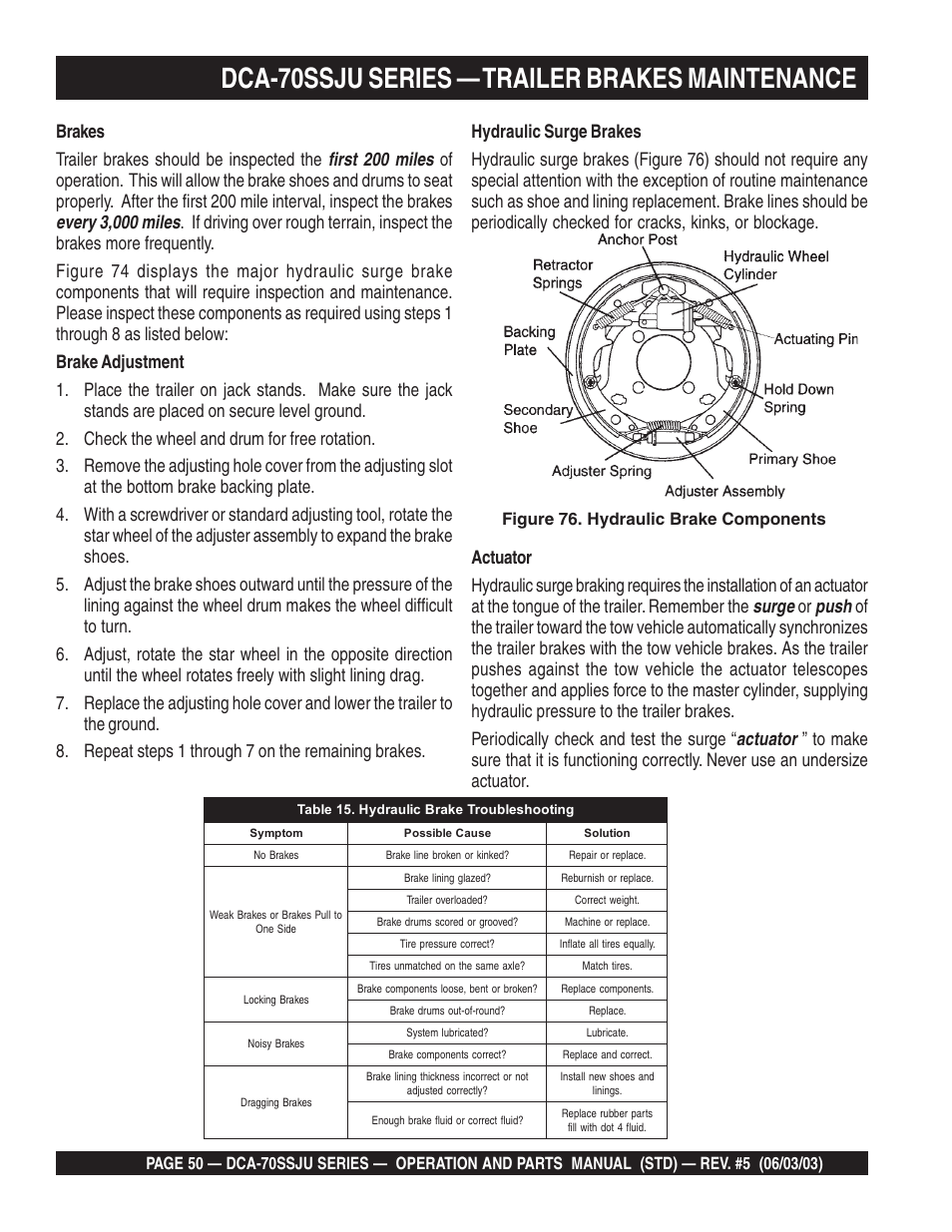 Dca-70ssju series — trailer brakes maintenance, Figure 76. hydraulic brake components | Multiquip DCA70SSJU User Manual | Page 50 / 102