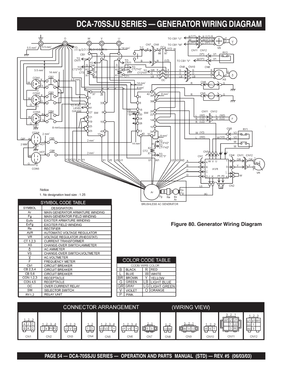 Dca-70ssju series — generator wiring diagram | Multiquip DCA70SSJU User Manual | Page 54 / 102