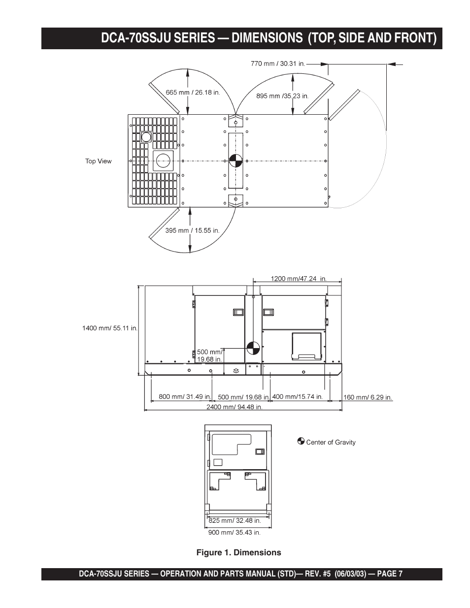 Multiquip DCA70SSJU User Manual | Page 7 / 102