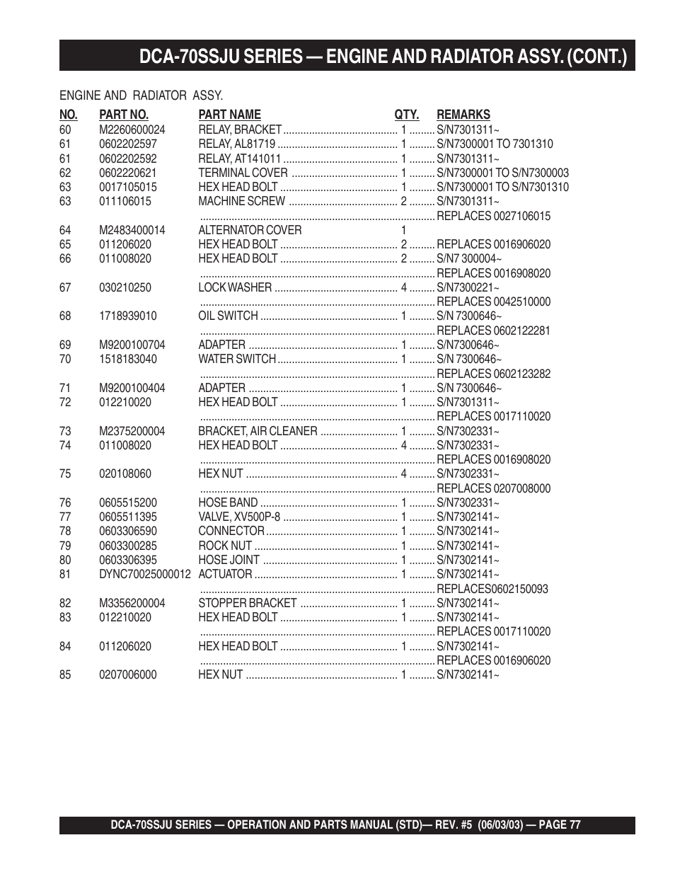 Multiquip DCA70SSJU User Manual | Page 77 / 102