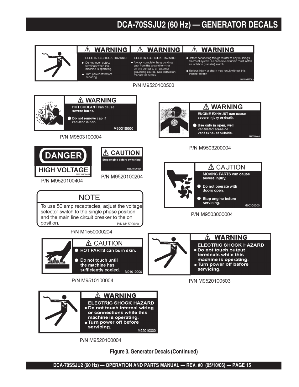 Multiquip DCA70SSJU2 User Manual | Page 15 / 84