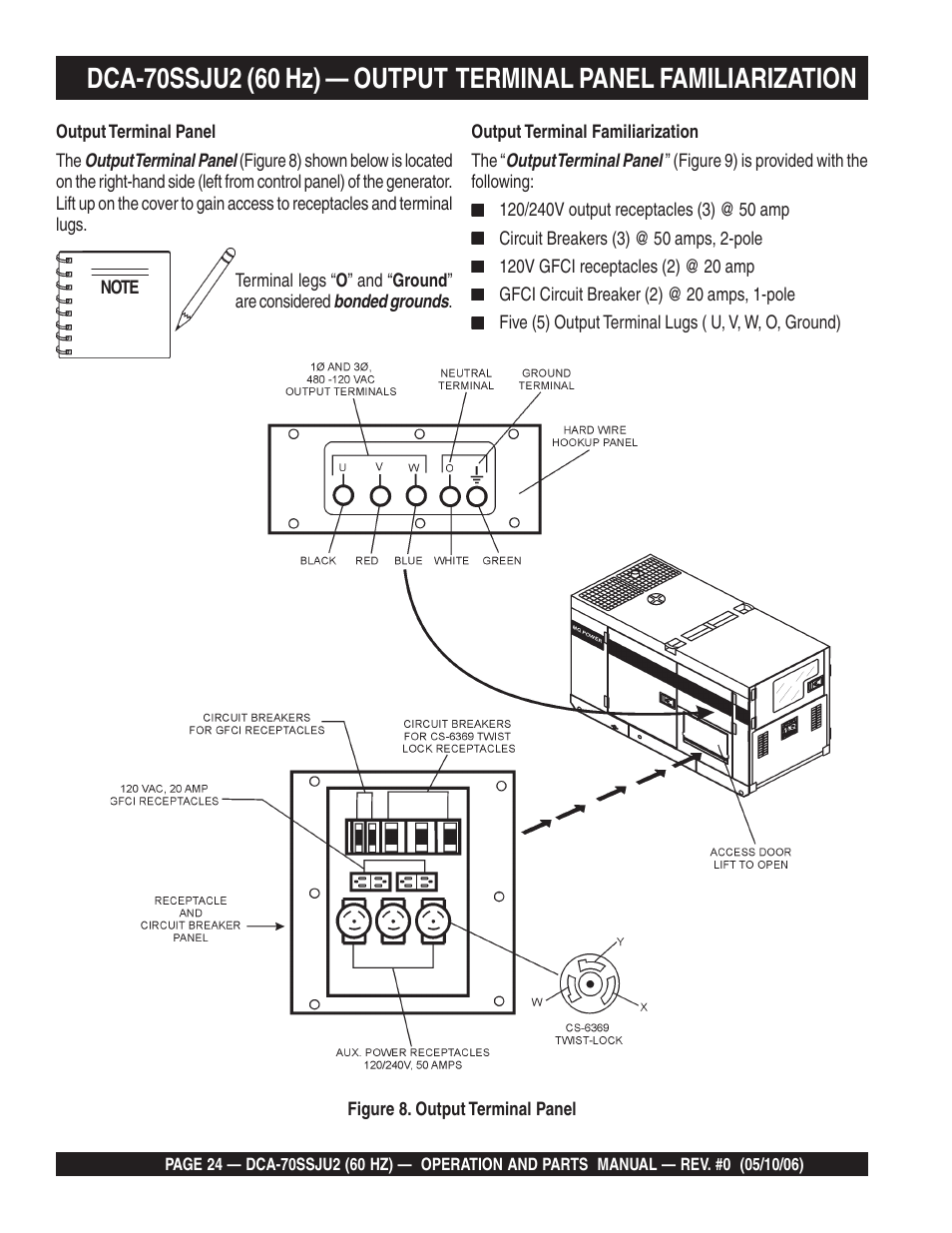 Multiquip DCA70SSJU2 User Manual | Page 24 / 84