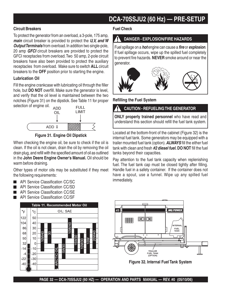 Multiquip DCA70SSJU2 User Manual | Page 32 / 84