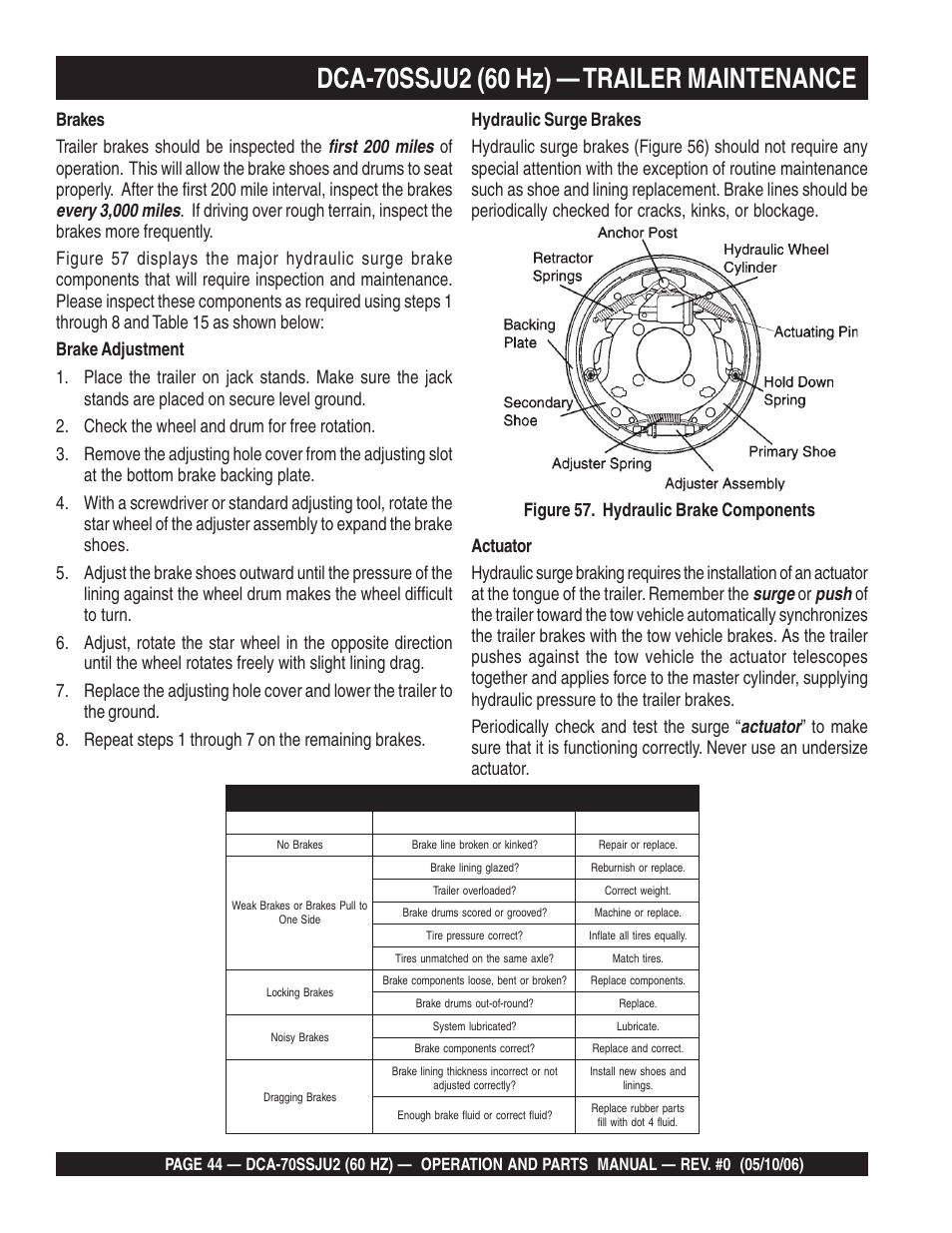 Multiquip DCA70SSJU2 User Manual | Page 44 / 84