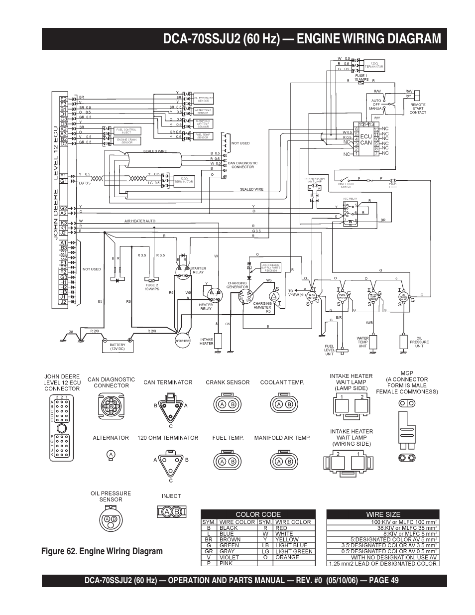 Multiquip DCA70SSJU2 User Manual | Page 49 / 84
