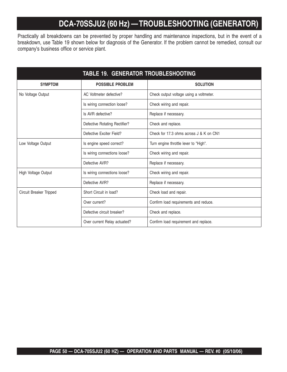Multiquip DCA70SSJU2 User Manual | Page 50 / 84
