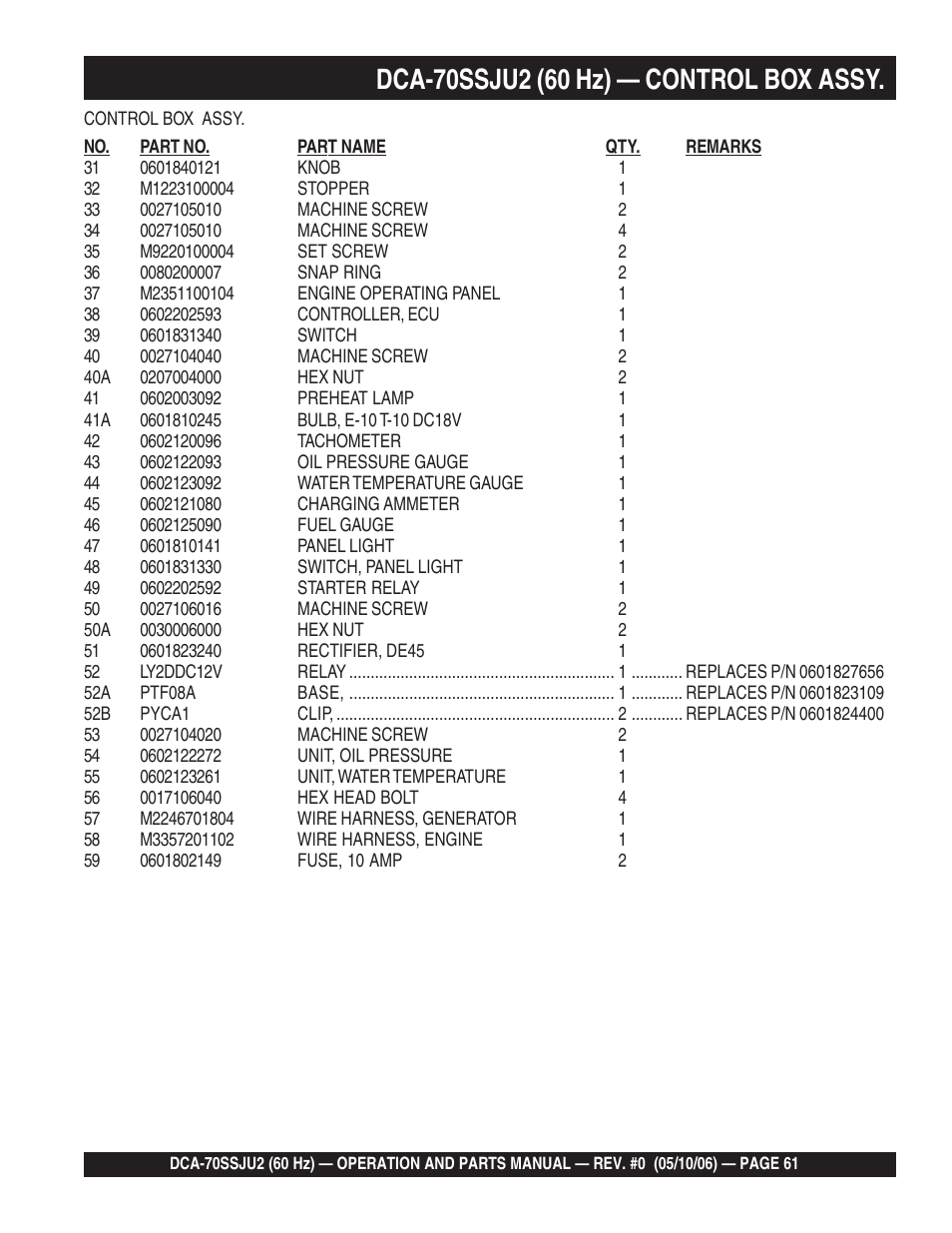 Multiquip DCA70SSJU2 User Manual | Page 61 / 84