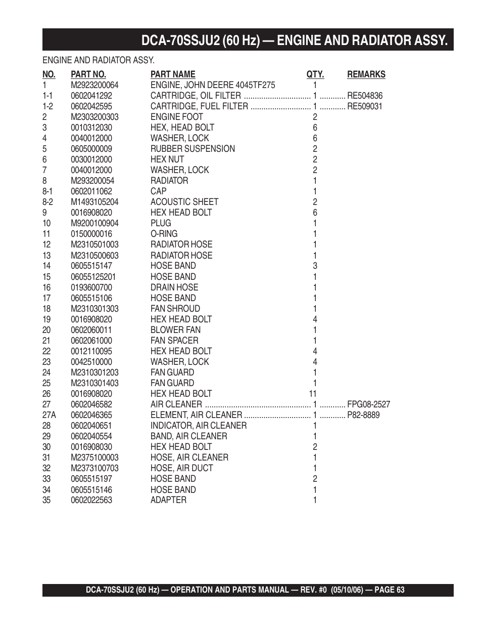 Multiquip DCA70SSJU2 User Manual | Page 63 / 84