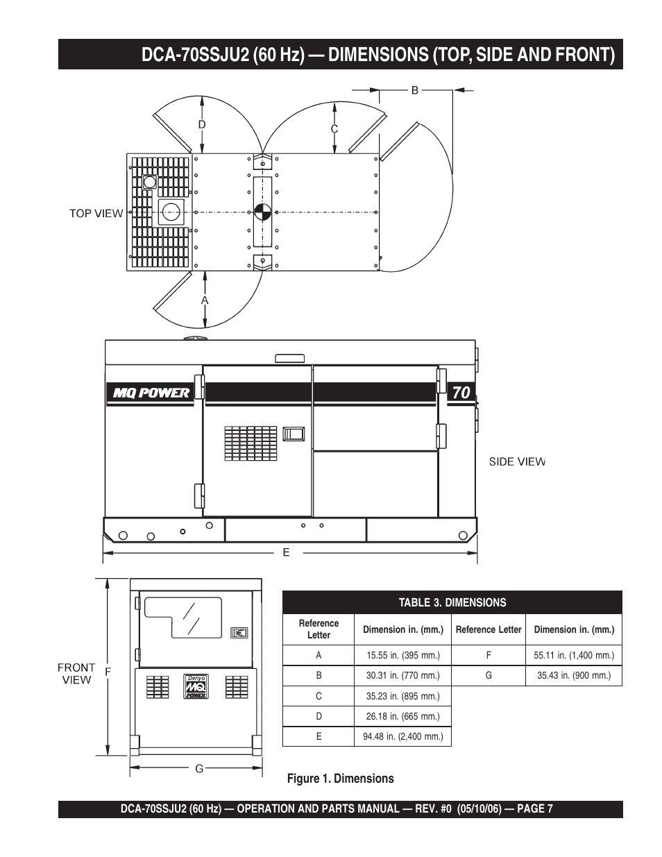 Figure 1. dimensions | Multiquip DCA70SSJU2 User Manual | Page 7 / 84