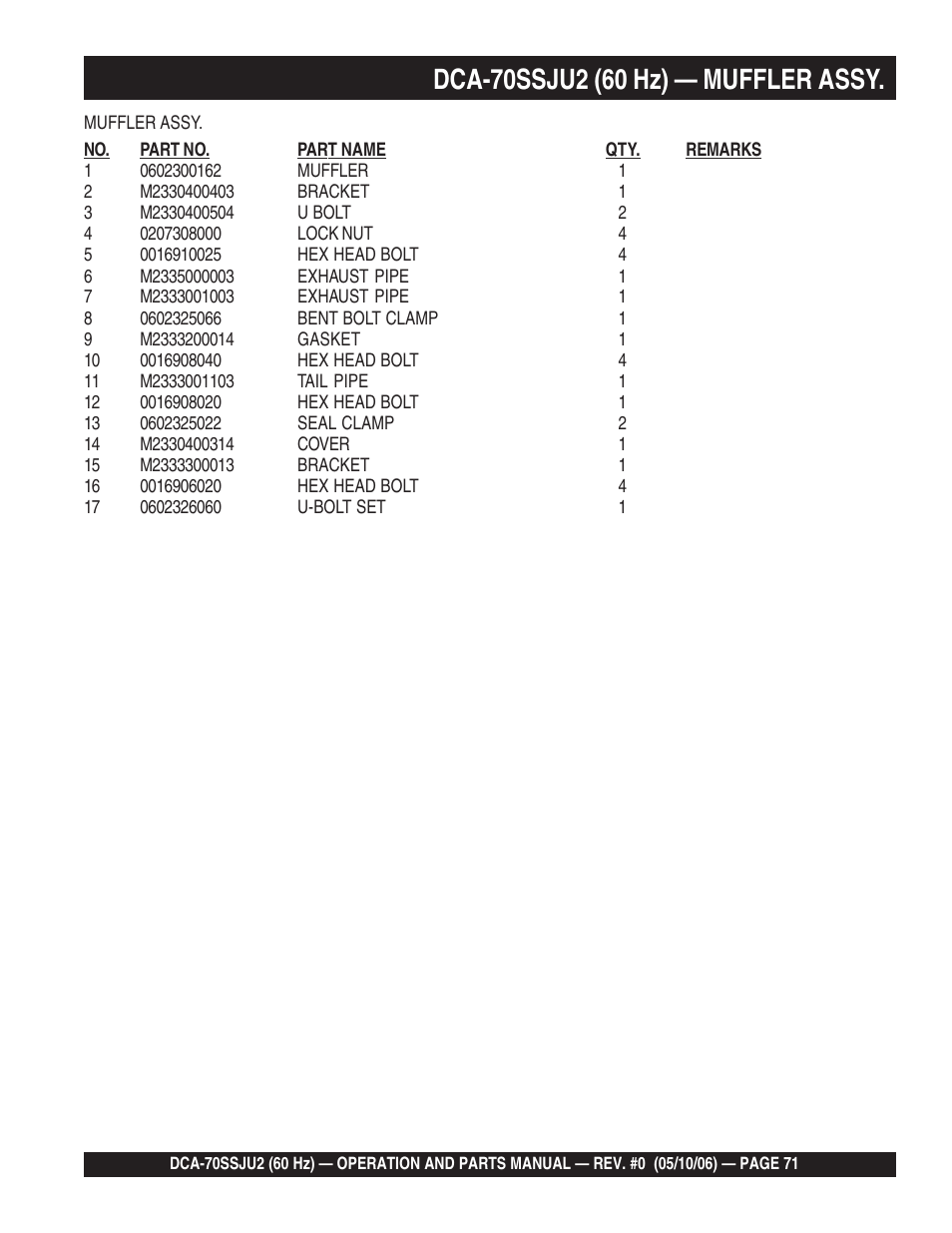 Multiquip DCA70SSJU2 User Manual | Page 71 / 84