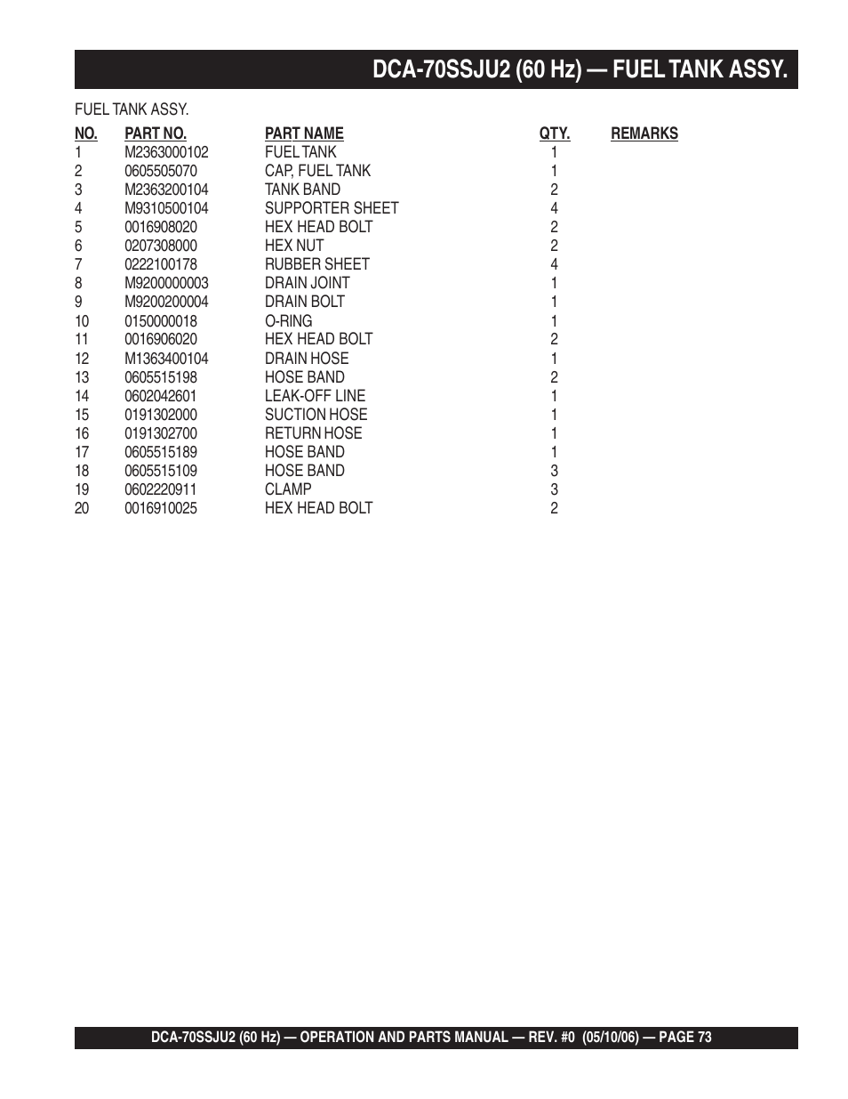 Multiquip DCA70SSJU2 User Manual | Page 73 / 84