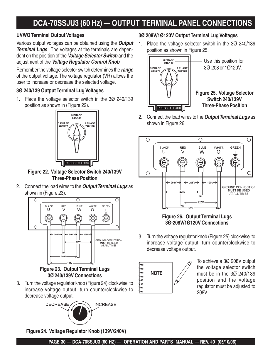 Multiquip DCA70SSJU3 User Manual | Page 30 / 84