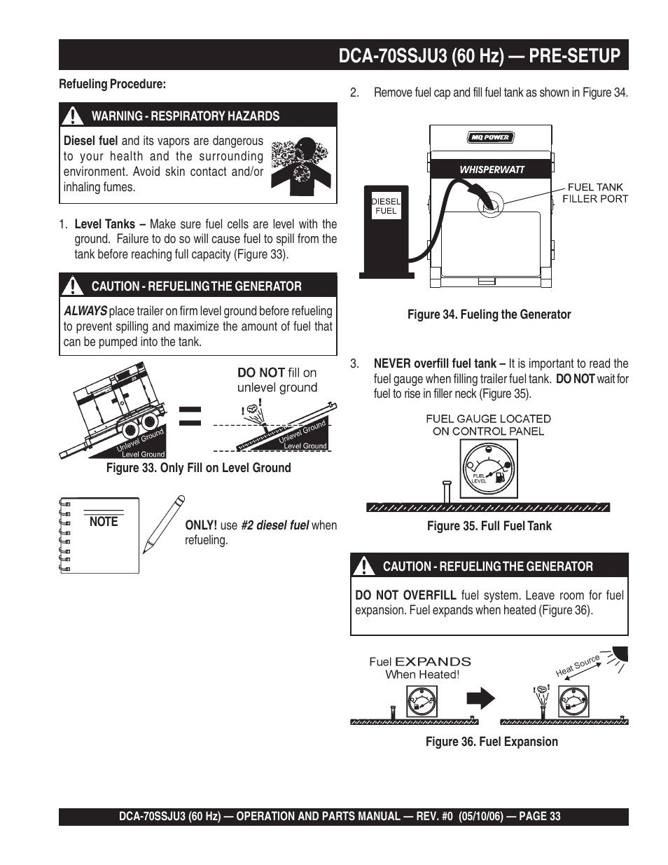 Multiquip DCA70SSJU3 User Manual | Page 33 / 84