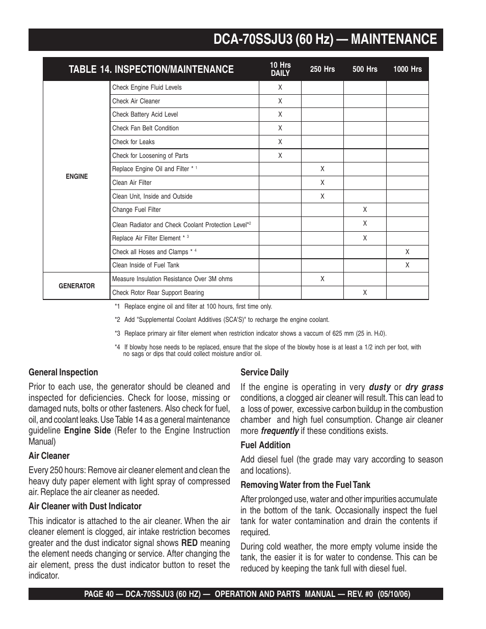 Multiquip DCA70SSJU3 User Manual | Page 40 / 84