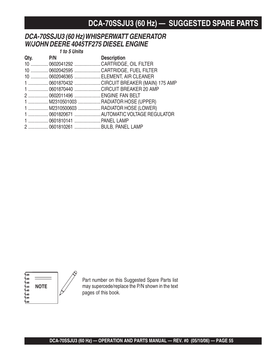 Multiquip DCA70SSJU3 User Manual | Page 55 / 84