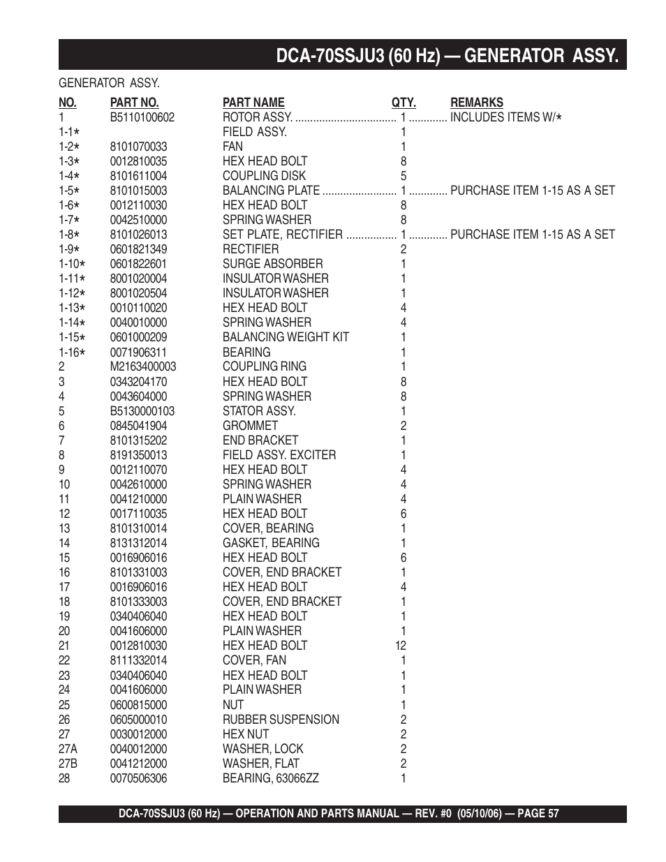 Multiquip DCA70SSJU3 User Manual | Page 57 / 84