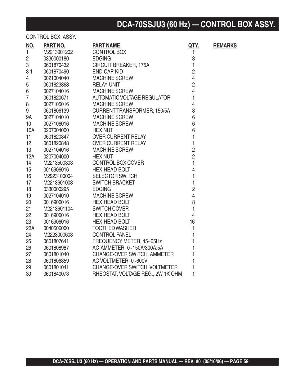 Multiquip DCA70SSJU3 User Manual | Page 59 / 84