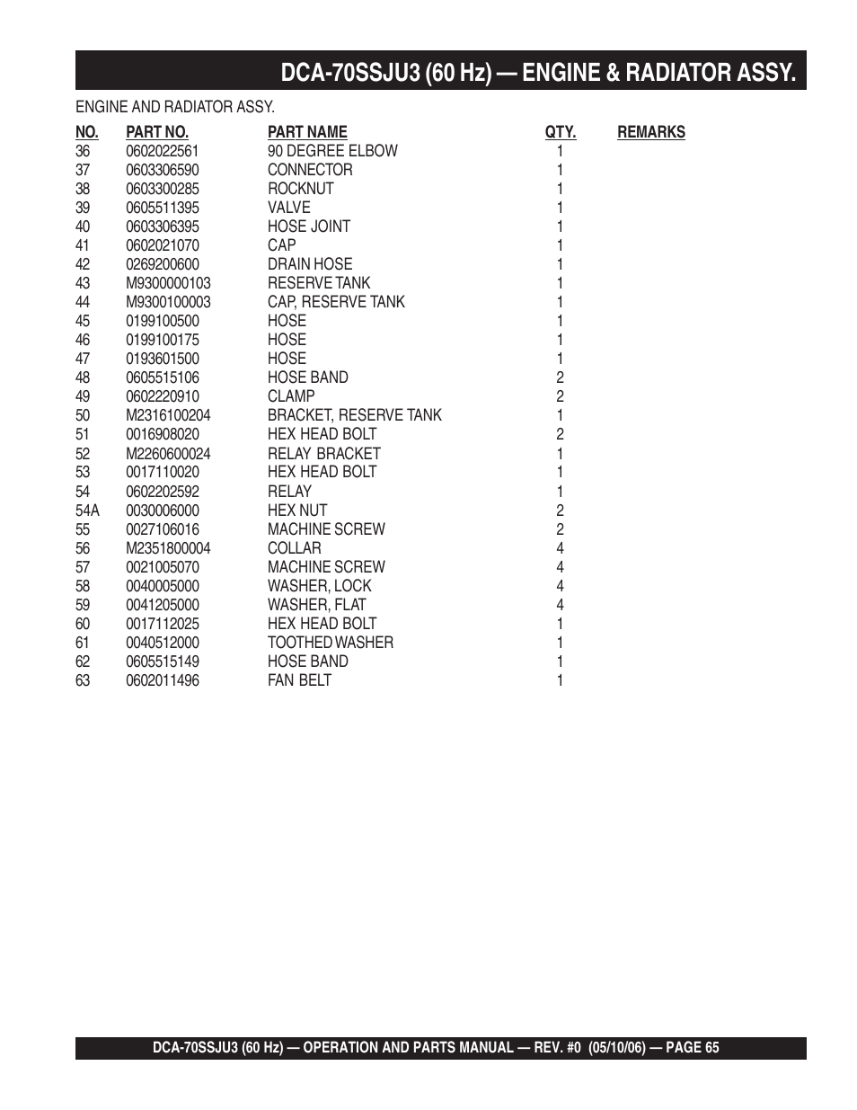 Multiquip DCA70SSJU3 User Manual | Page 65 / 84