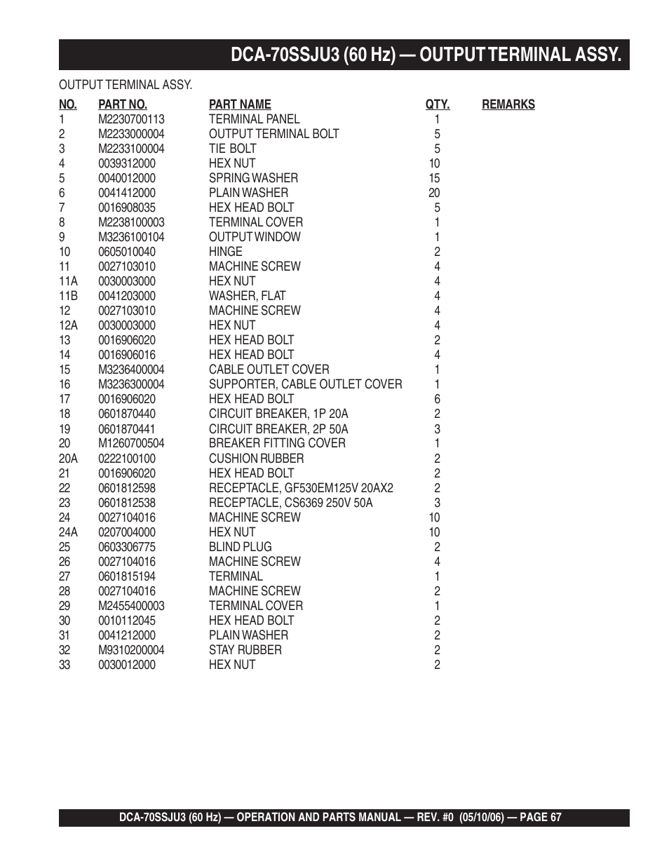 Multiquip DCA70SSJU3 User Manual | Page 67 / 84