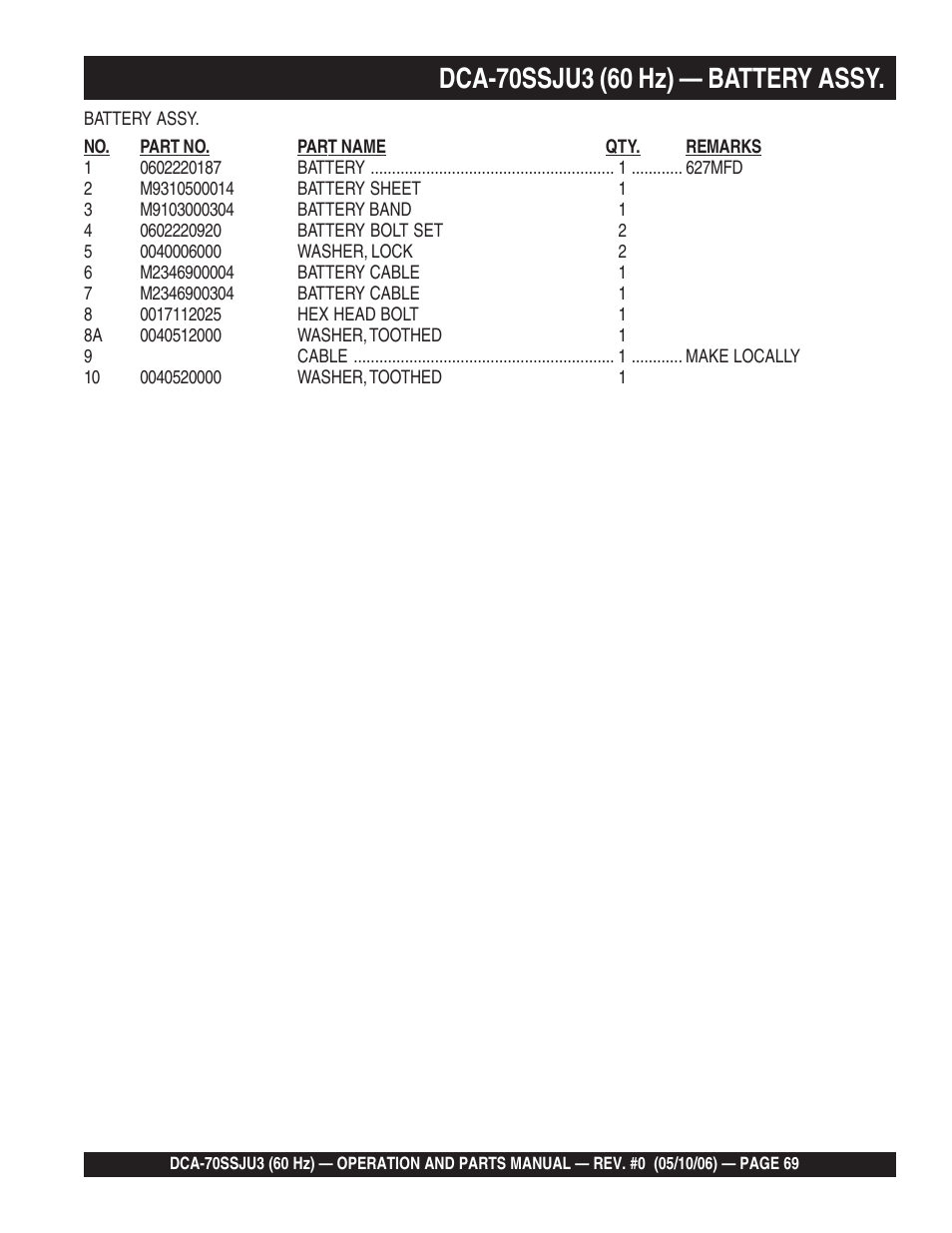 Multiquip DCA70SSJU3 User Manual | Page 69 / 84