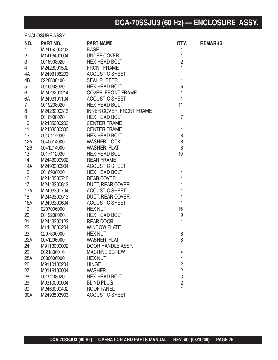 Multiquip DCA70SSJU3 User Manual | Page 75 / 84